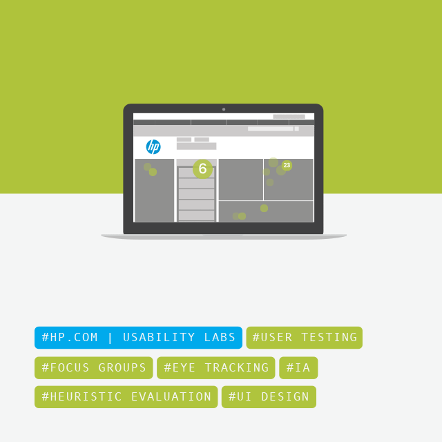 HP Design & Print: self-service marketing before it was a category